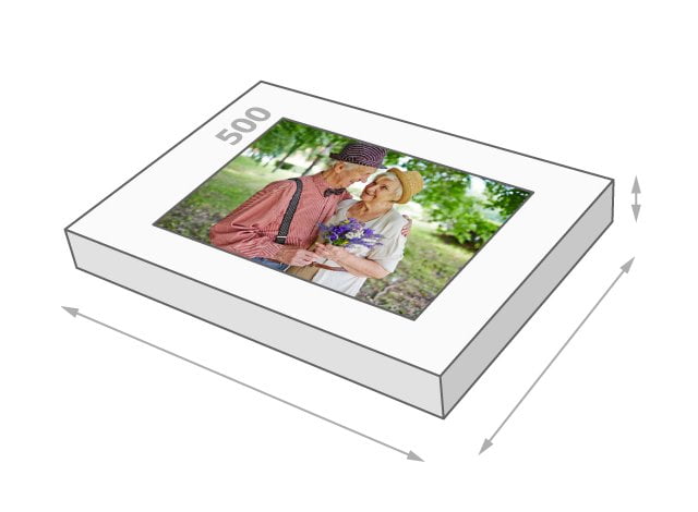 Dimensions de la boîte