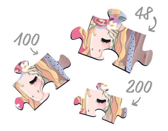 Größe der Puzzleteile